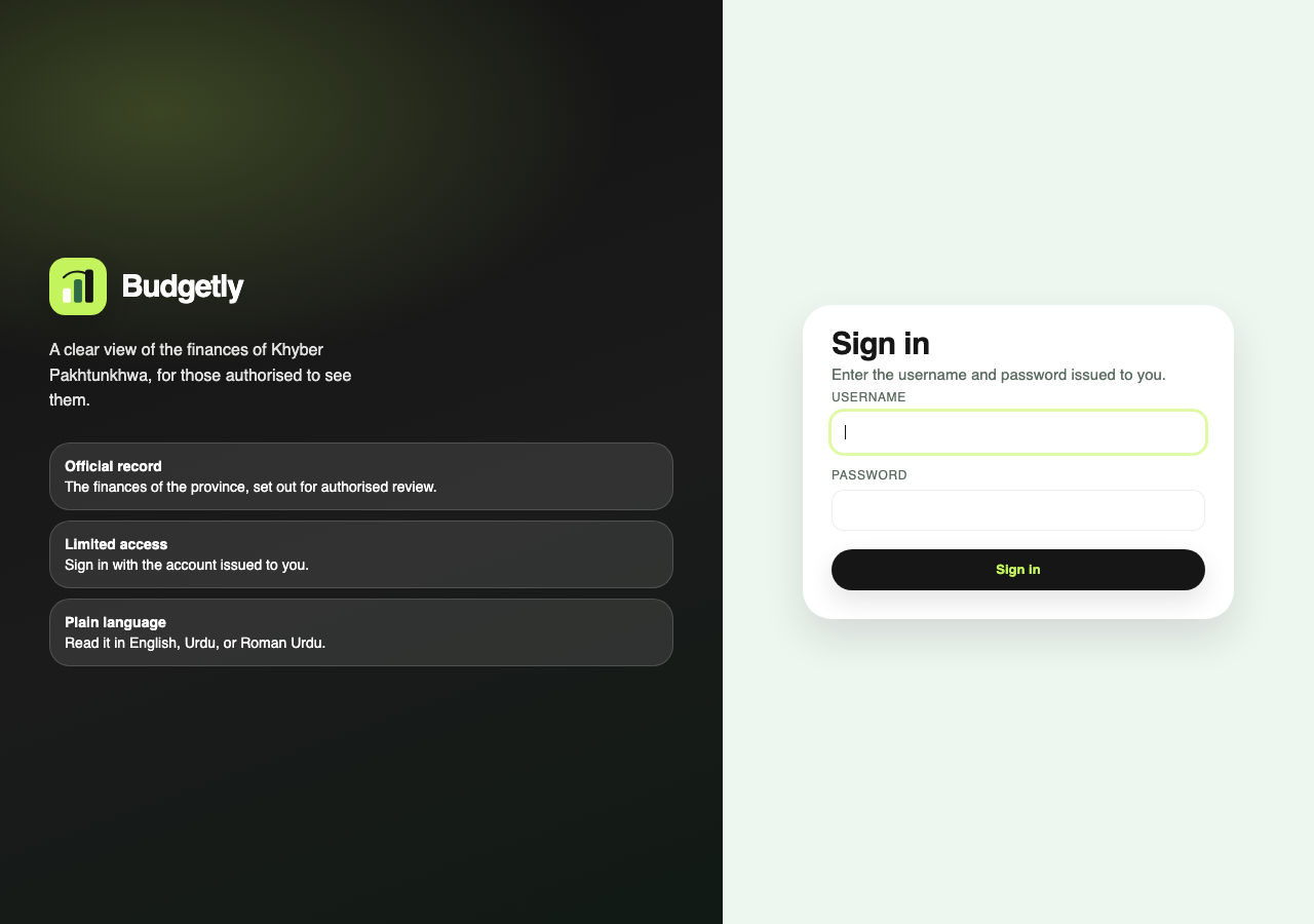 Budgetly government login
